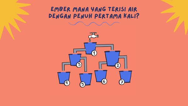 Tes Kejelian Mata Saat Puasa Lewat Teka-teki, Yakin Bisa Jawab?