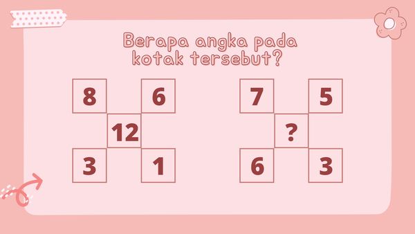 Mau Punya IQ yang Tinggi? Teka-teki Angka Ini Cocok Untuk Meningkatkan IQ
