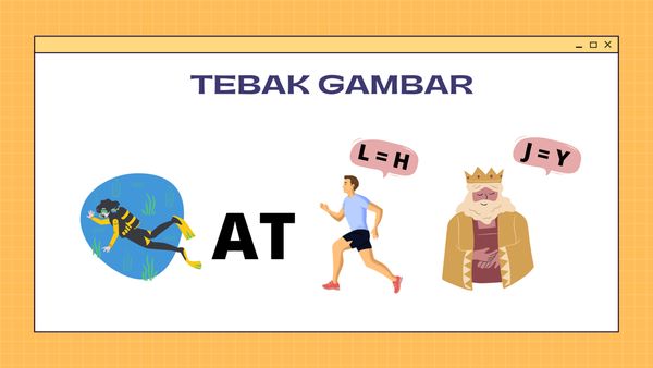 Jangan Ngaku Siap lebaran Kalo Belum Bisa Jawab Tebak Gambar Ini!