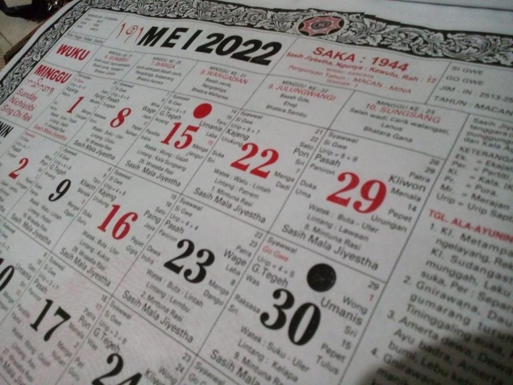 Kalender Bali 8 Mei 2022 Hari Baik untuk Berusaha, Simak Arah Rezeki