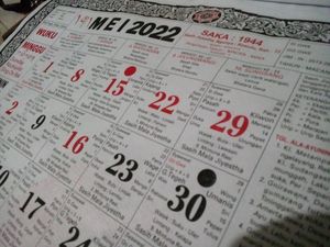 Kalender Bali 26 Mei 2022 Hari Baik Membuat Pertemuan, Cek Arah Rezeki Kalender Bali 26 Mei 2022 Hari Baik Membuat Pertemuan, Cek Arah Rezeki