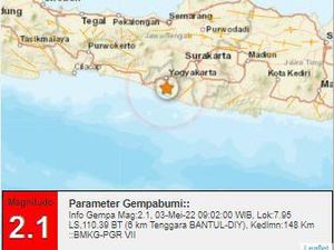Gempa Darat M 2,1 Guncang Bantul