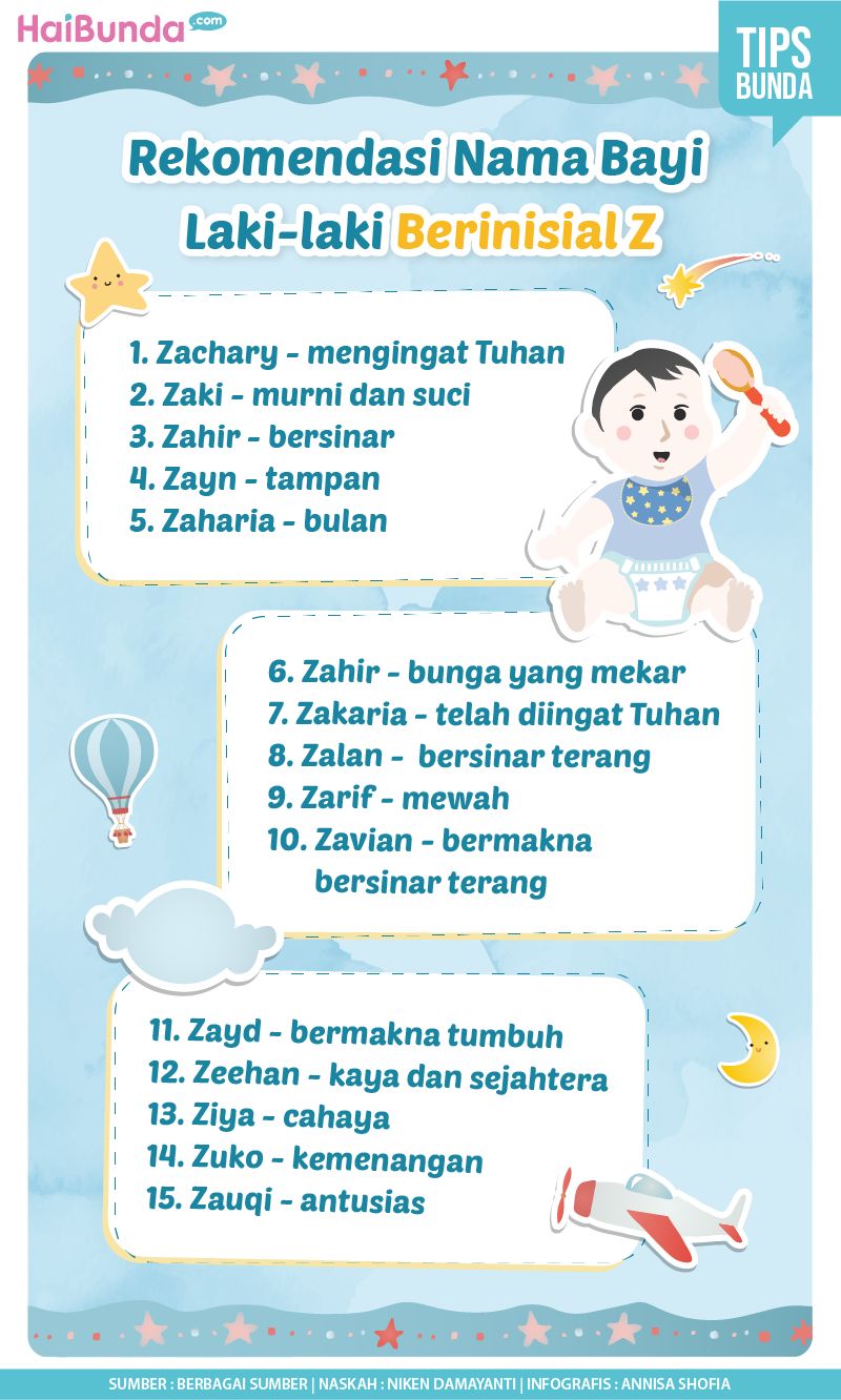 100 Nama Bayi Laki-laki dari Bahasa Sunda, Gagah dan Penuh Pesona