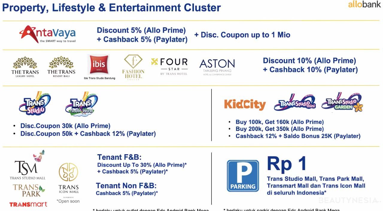 Deretan Merchant CT Corp