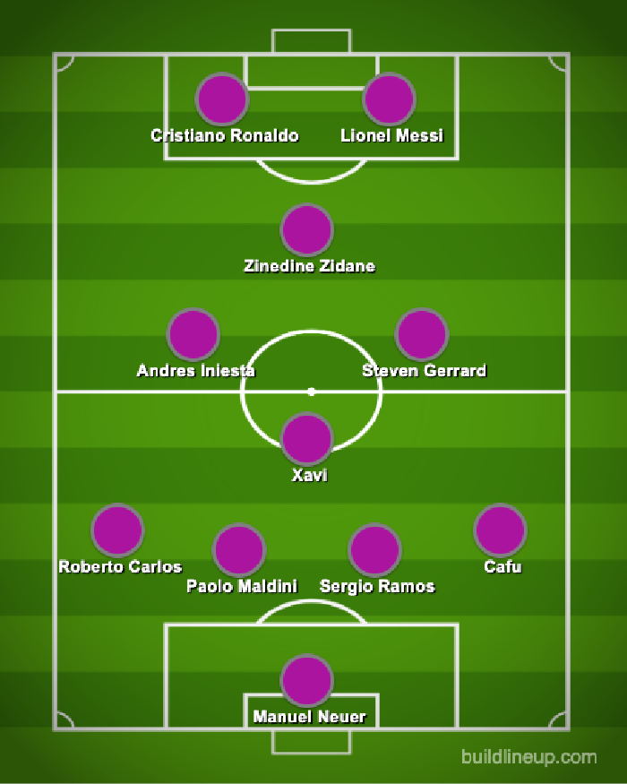 Crouch UCL XI Crouch UCL XI