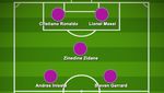 Starting XI Terbaik Liga Champions Versi Crouch: Messi-Ronaldo Duet