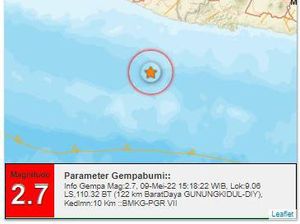Gempa M 2,7 Guncang Barat Daya Gunungkidul