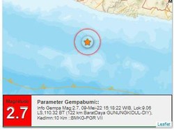 Gempa M 2,7 Guncang Barat Daya Gunungkidul