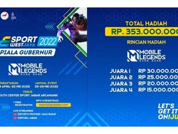 Warga Jabar! Ada Kompetisi e-Sport Nih, Hadiahnya Ratusan Juta