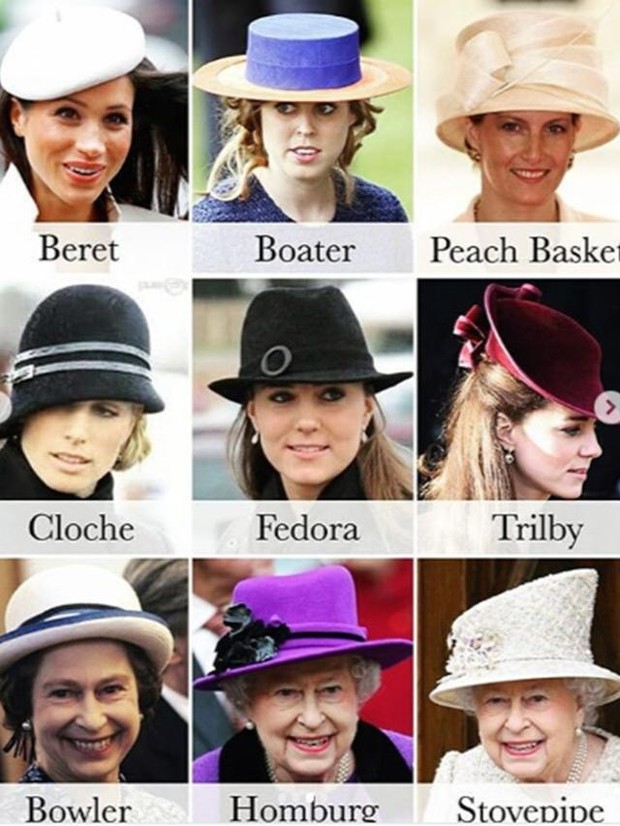 Berbagai jenis topi lainnya yang masih memiliki fungsi melindungi dari matahari. Foto : IG/TheHouseOfWindsor Berbagai jenis topi lainnya yang masih memiliki fungsi melindungi dari matahari. Foto : IG/TheHouseOfWindsor