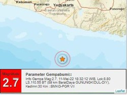 Gempa M 2,7 Terjadi di Barat Daya Gunungkidul