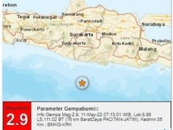 Dalam Sehari Pacitan Diguncang Gempa 7 Kali