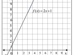 Pengertian Vertikal Adalah: Ketahui Contoh dan Bentuknya
