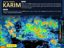Siklon Tropis Karim, BMKG Keluarkan Peringatan Gelombang Tinggi Laut Aceh-NTB