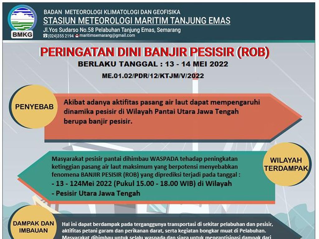 BMKG Keluarkan Peringatan Dini Rob Pesisir Utara Jateng BMKG Keluarkan Peringatan Dini Rob Pesisir Utara Jateng