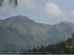 Gunung Awu Naik Jadi Siaga, Ini Sederet Fakta Pentingnya Gunung Awu Naik Jadi Siaga, Ini Sederet Fakta Pentingnya