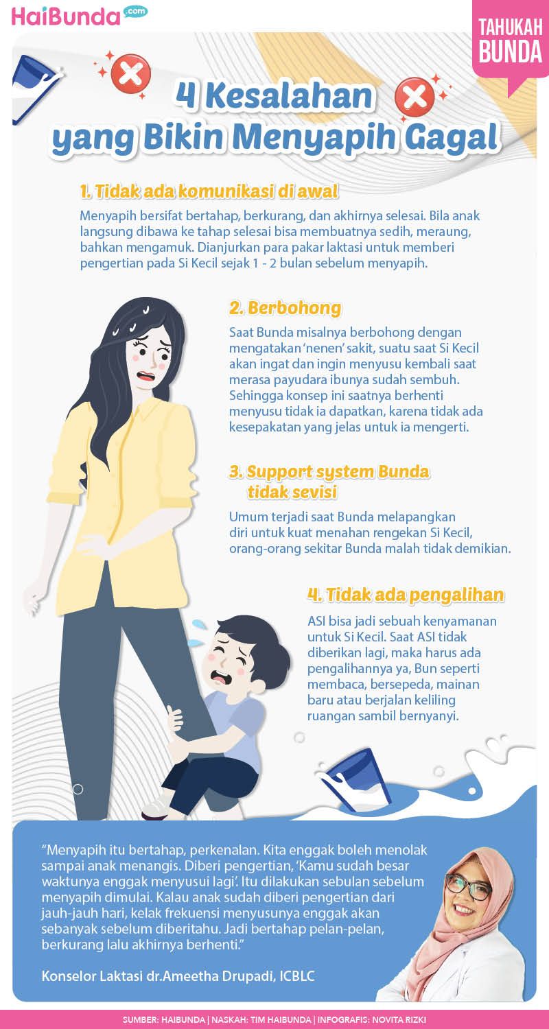 4 Kesalahan yang BikinMenyapih Gagal