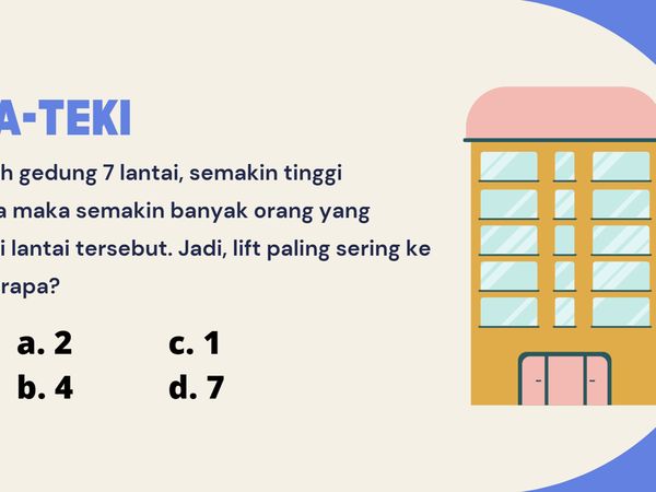 Yakin IQ Kamu Tinggi? Coba Pecahkan Teka-Teki Ini dalam 7 Detik