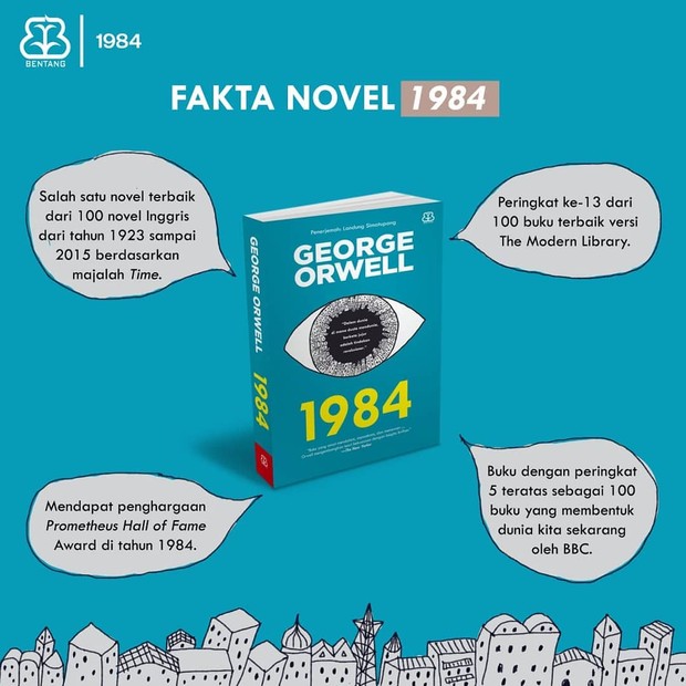 Novel 1984 yang pernah dibaca oleh RM BTS.