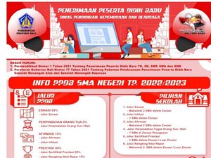 Persyaratan PPDB Jenjang SMA Negeri di Provinsi Bali 2022/2023