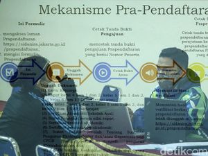 Orang Tua dan Wali Murid Datangi Posko PPDB di SMAN 70, Ada Apa?