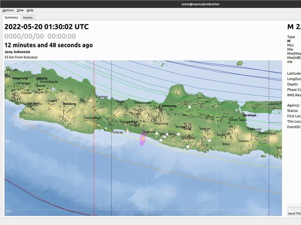 Gempa M 2,6 Goyang Barat Daya Purworejo