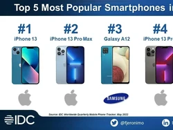 iPhone Masih Terus Digandrungi, Ini Buktinya