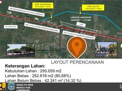 Jalur Lingkar Utara Masuk Tahap DED, Pemkab Lamongan Siapkan Rp 50 Miliar