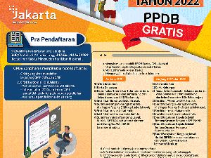 Pengajuan Akun SMP PPDB DKI 2022 Dibuka Hari Ini!
