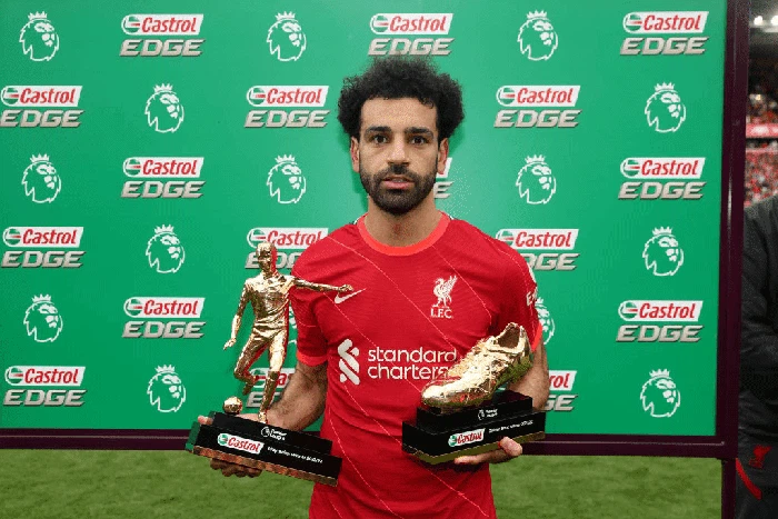 Mohamed Salah, Son Heung-min Mohamed Salah, Son Heung-min