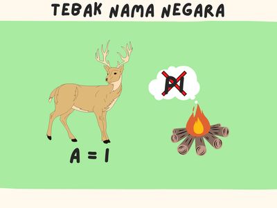 Tebak Nama-nama Negara, Bisa Jawab Semua Tandanya Kamu Kreatif