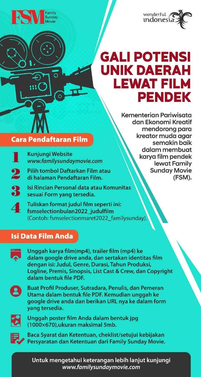 BNR Kemenparekraf