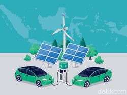 Podcast: Menaksir Peluang Deal Elon Musk Tanam Duit di RI