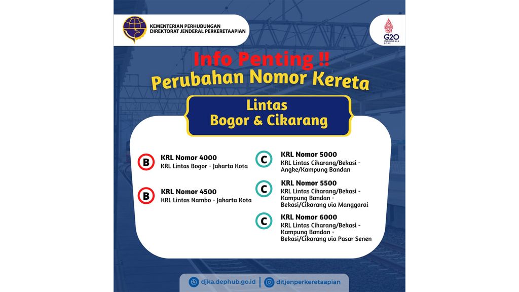 BNR KERETA API 1/3 MEI 2022