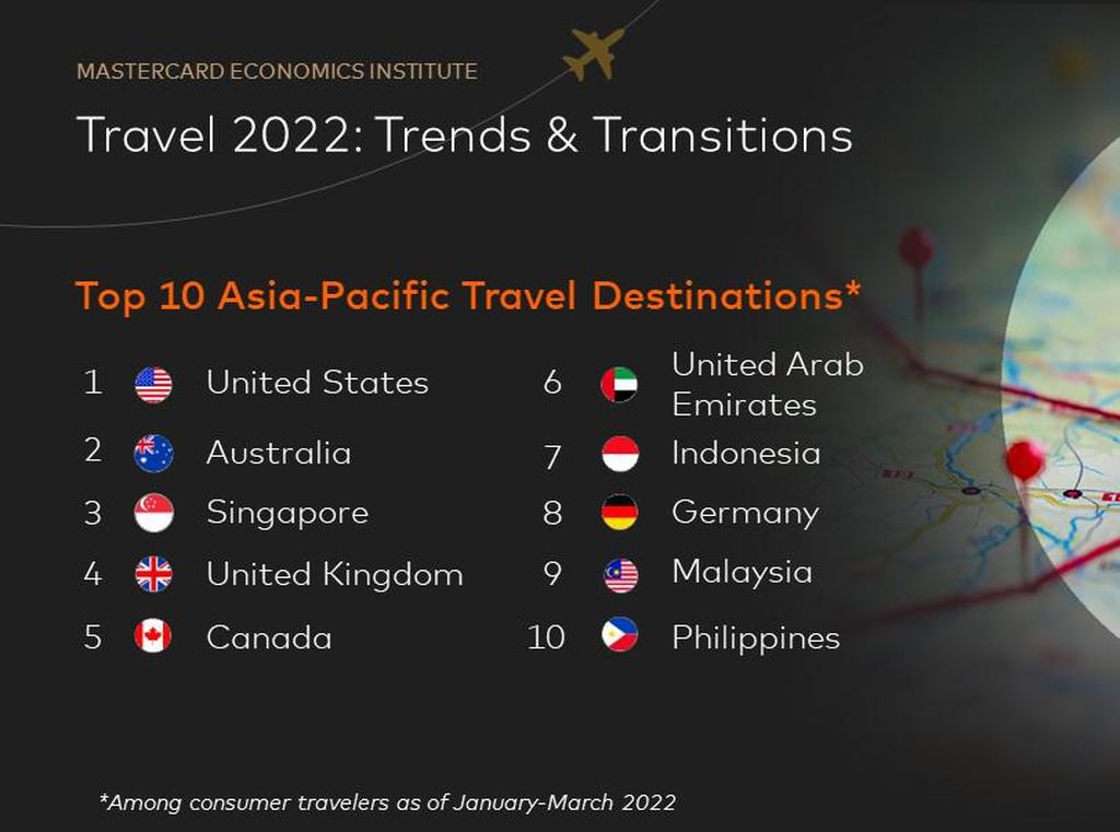 Indonesia No 7 Destinasi Top Asia-Pasifik, Lebih dari Thailand-Jepang
