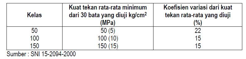screenshot-jurnal-menara-jurusan-teknik-sipil-ft-unj-volume-vii-nomor-1-januari-2012-1 screenshot-jurnal-menara-jurusan-teknik-sipil-ft-unj-volume-vii-nomor-1-januari-2012-1