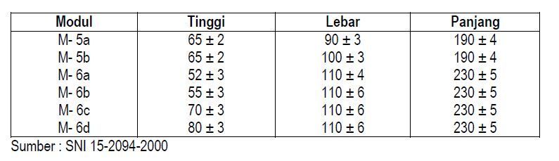 screenshot-jurnal-menara-jurusan-teknik-sipil-ft-unj-volume-vii-nomor-1-januari-2012 screenshot-jurnal-menara-jurusan-teknik-sipil-ft-unj-volume-vii-nomor-1-januari-2012