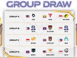 Drawing Group Mobile Legends MSC 2022, RRQ Hoshi Ketemu Omega PH