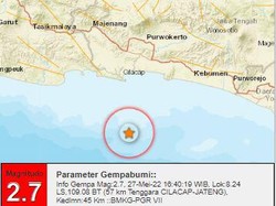 Gempa M 2,7 Guncang Cilacap Sore Ini