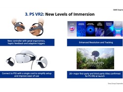 Sony Siapkan PS VR2 dengan 20 Game Jagoan