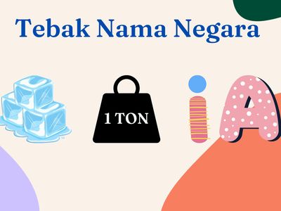 Seru-seruan Tebak Nama Negara Part 2, Uji Ilmu Pengetahuan Kamu
