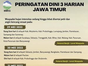 Peringatan Dini 3 Harian, Akhir Mei Jatim Dilanda Hujan Lebat