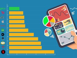 Saham GoTo Turun Telkomsel Tetap Cuan, Begini Analisanya