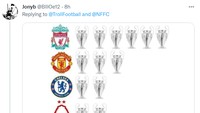 Keberhasilan Nottingham Forest promosi disambut sindiran nirgelar Manchester City di Liga Champions. (Foto: Twitter)