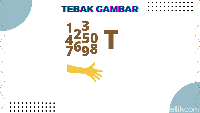 Tes IQ Buat Pemanasan Awal Pekan, Lemesin Otak Dulu Say!