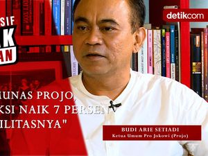 Blak-blakan Budi Arie Setiadi: Apakah Jokowi Mendukung Ganjar Pranowo di 2024?