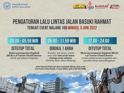 Kawasan Kayutangan Kota Malang Ditutup Total