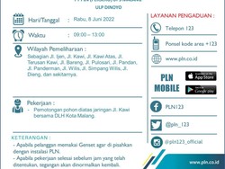 Pemeliharaan Jaringan, Listrik Beberapa Lokasi di Malang Padam