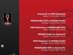 Jadwal Babak Penyisihan Grup D Piala Presiden 2022