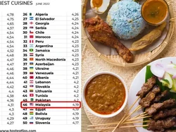 Malaysia Urutan 46 dari Daftar 50 Masakan Terbaik Dunia, Netizen Geram